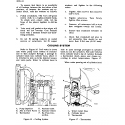 Case 580F - instrukcje napraw - schematy - DTR - Case 580 F